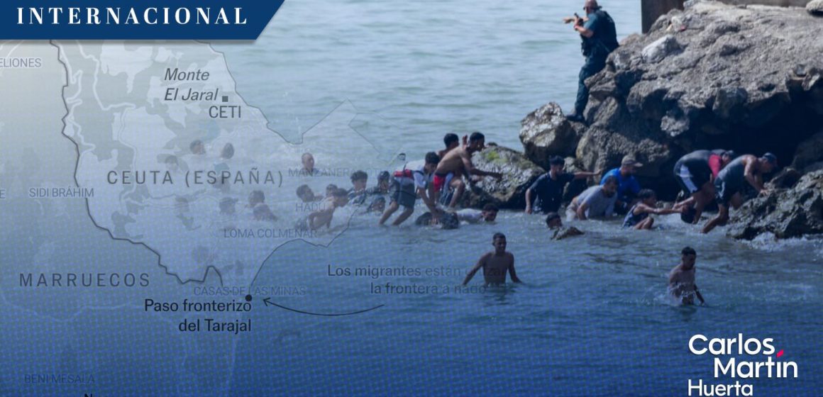 Migrantes ingreso España Entrada masiva en Ceuta: Cientos de migrantes cruzan la frontera hacia España