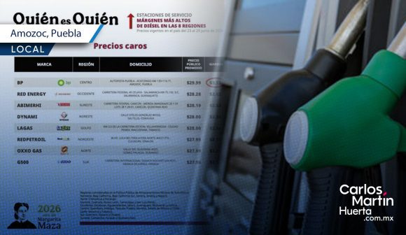 Exhibe Profeco a gasolinera de Amozoc con el diésel más caro de todo México