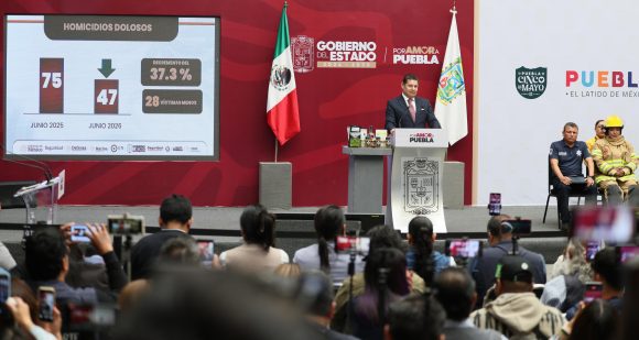 Gobierno de Puebla reporta reducción de 37.3% en homicidios dolosos durante junio de 2026