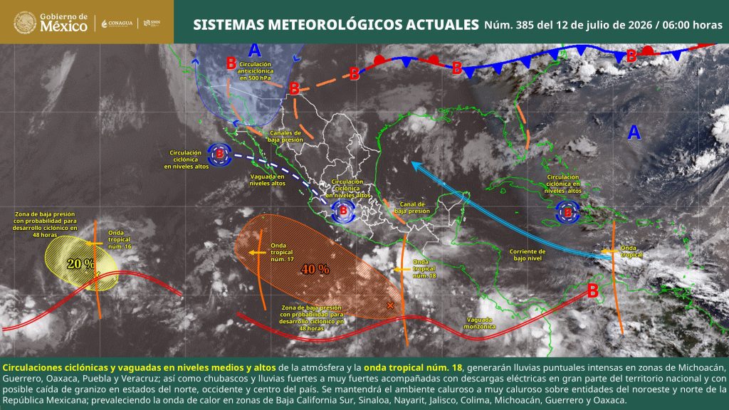 clima 1