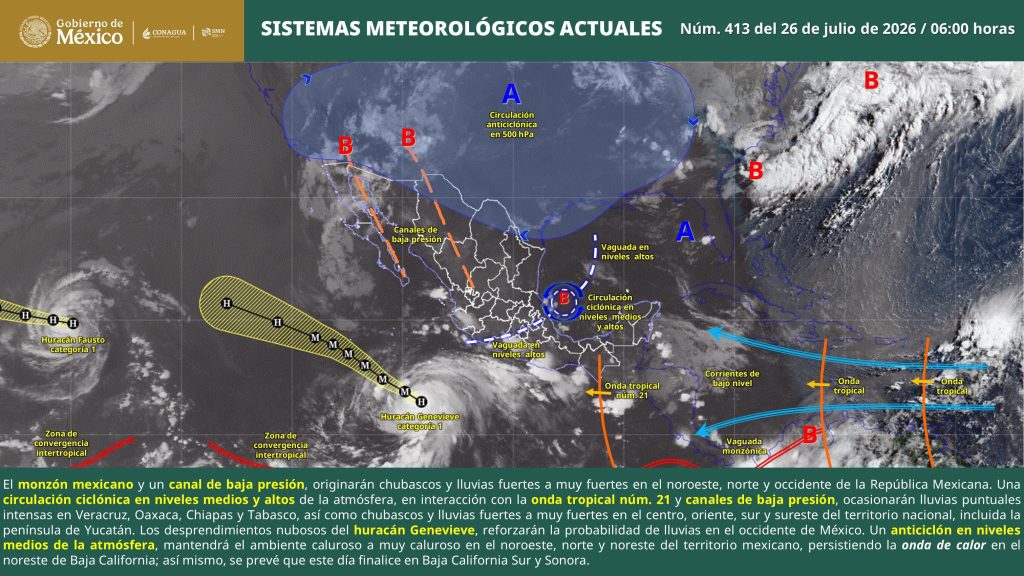 clima 2