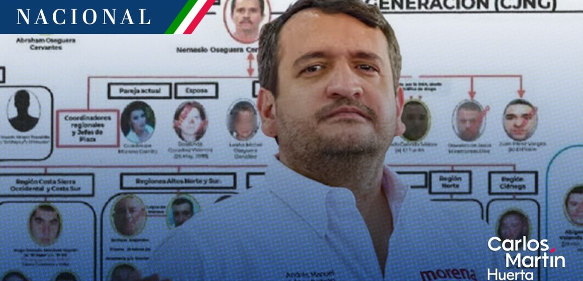 Andrés Manuel López Beltrán y el CJNG: Revelan presuntas conexiones entre su círculo y el crimen organizado