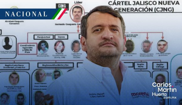 Andrés Manuel López Beltrán y el CJNG: Revelan presuntas conexiones entre su círculo y el crimen organizado