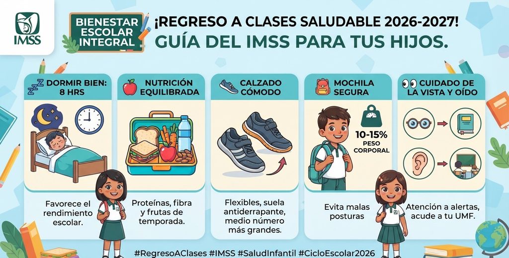 REGRESO A CLASE