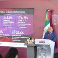 Puebla consolida crecimiento económico e impulsa la Expo Mexico’s Industry Supply Chain