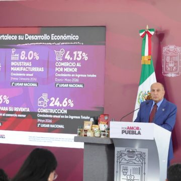 Puebla consolida crecimiento económico e impulsa la Expo Mexico’s Industry Supply Chain