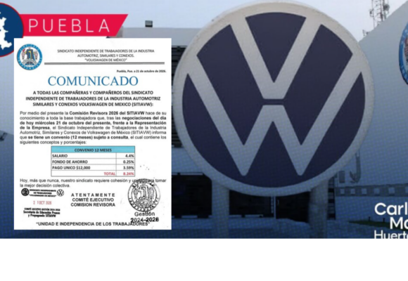 Volkswagen Puebla y SITIAVW acuerdan oferta de 8.24% y evitan huelga; falta consulta sindical