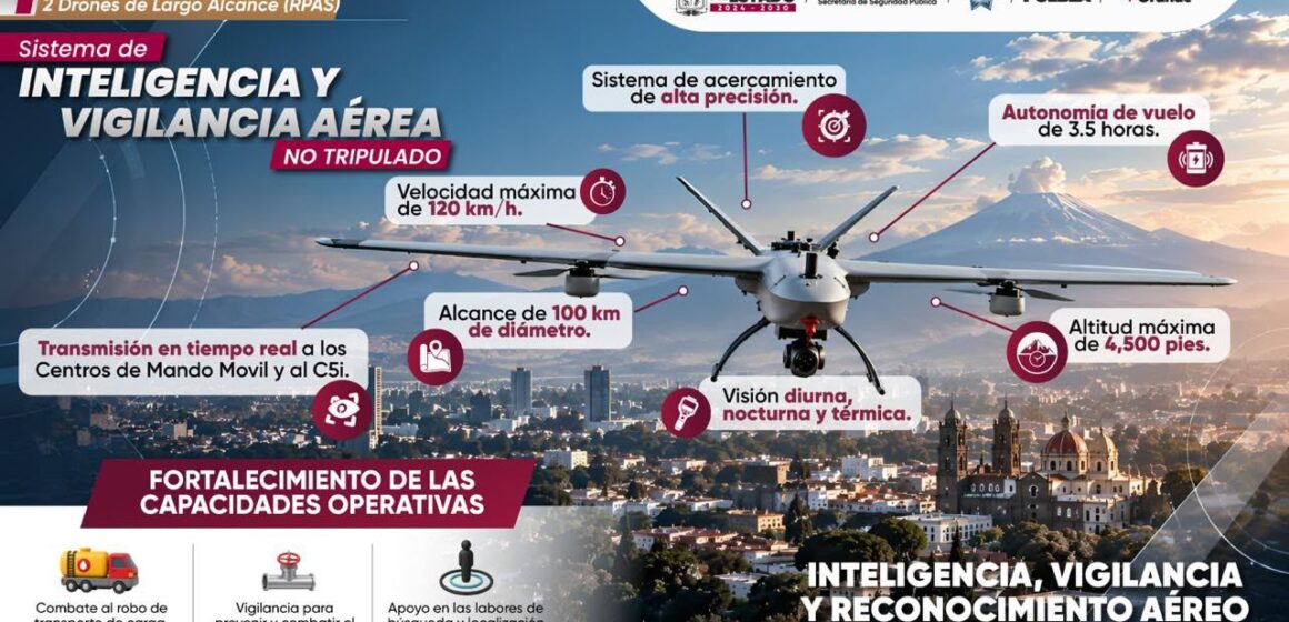 Drones vigilarán la autopista Puebla-Esperanza: tendrán 13 horas de autonomía