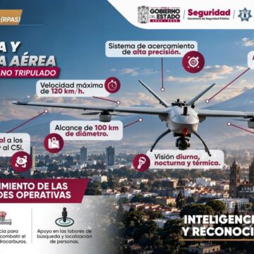 Drones vigilarán la autopista Puebla-Esperanza: tendrán 13 horas de autonomía