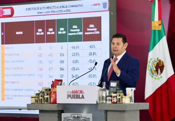 Puebla logra 3er lugar nacional en seguridad y reduce 26.7% los homicidios dolosos: Alejandro Armenta